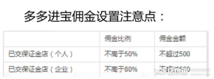 如何通過多多進(jìn)寶邀請他人直播帶貨